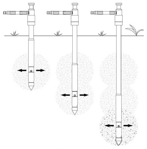 Fentről lefele történő injektálás nyomással aktiválható direct push injektáló szondával