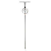 Mérőgyűrűs penetrométer