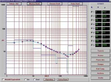 VESZ inverziós szoftver, 2. kép VESZ inverziós szoftver, 2. kép