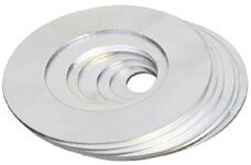 Mérőperem készlet