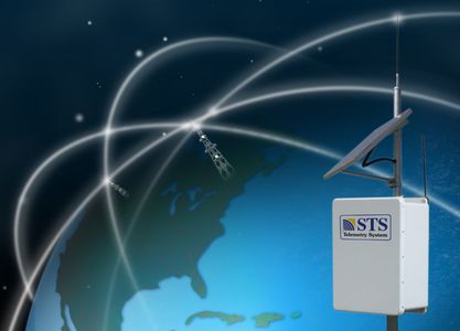 STS telemetrikus rendszer sts solinst telemetrikus rendszer v2 417x300px