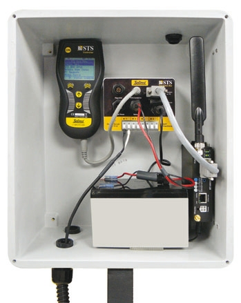 STS távadó CDMA-modemmel STS távadó CDMA-modemmel