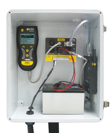 STS távadó GSM-modemmel STS távadó GSM-modemmel