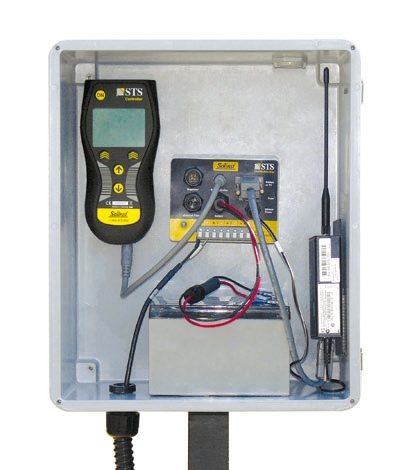 STS távadó rádiófrekvenciás modemmel STS távadó rádiófrekvenciás modemmel