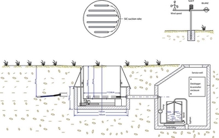 Meteo-liziméter elrendezési rajza Nagyításhoz klikkeljen az ábrán!