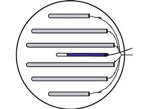 Szívógyertyák elrendezése Szívógyertyák elrendezése