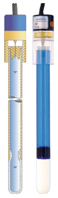 T1 tenziométer T1 tenziométer