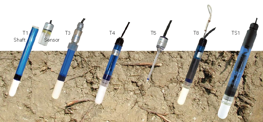 Forgalmazott különböző tenziométer típusok Forgalmazott különböző tenziométer típusok